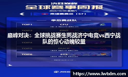 巅峰对决：全球挑战赛生死战济宁电竞vs西宁战队的惊心动魄较量